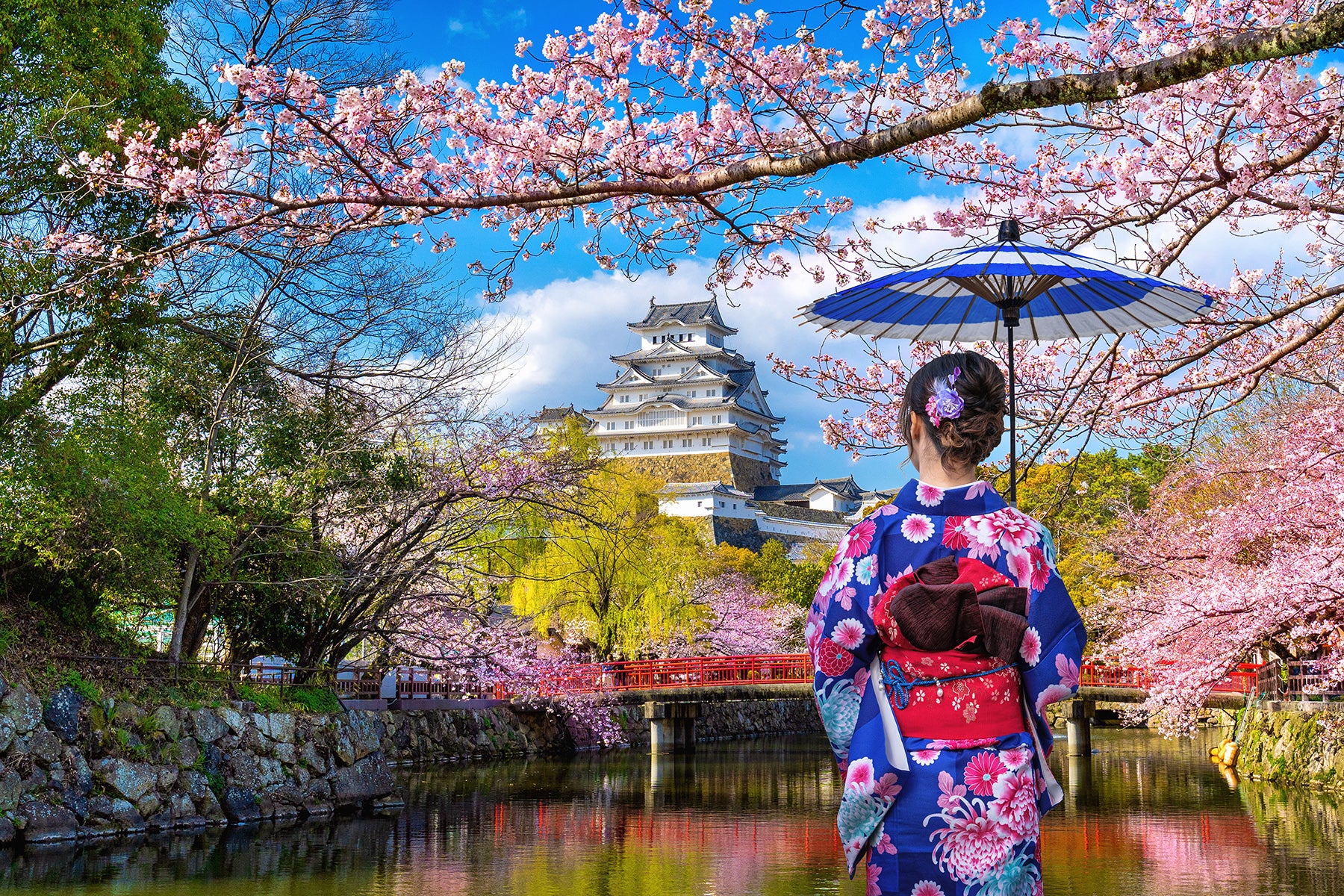 Kimono vs. Yukata Explained - What's the Difference? Where to Rent for Foreigners?